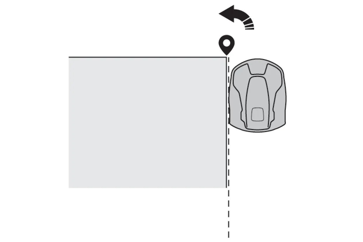 Diagramă care arată o mașină de tuns iarba robotizată care navighează pe o limită cu o săgeată direcțională.