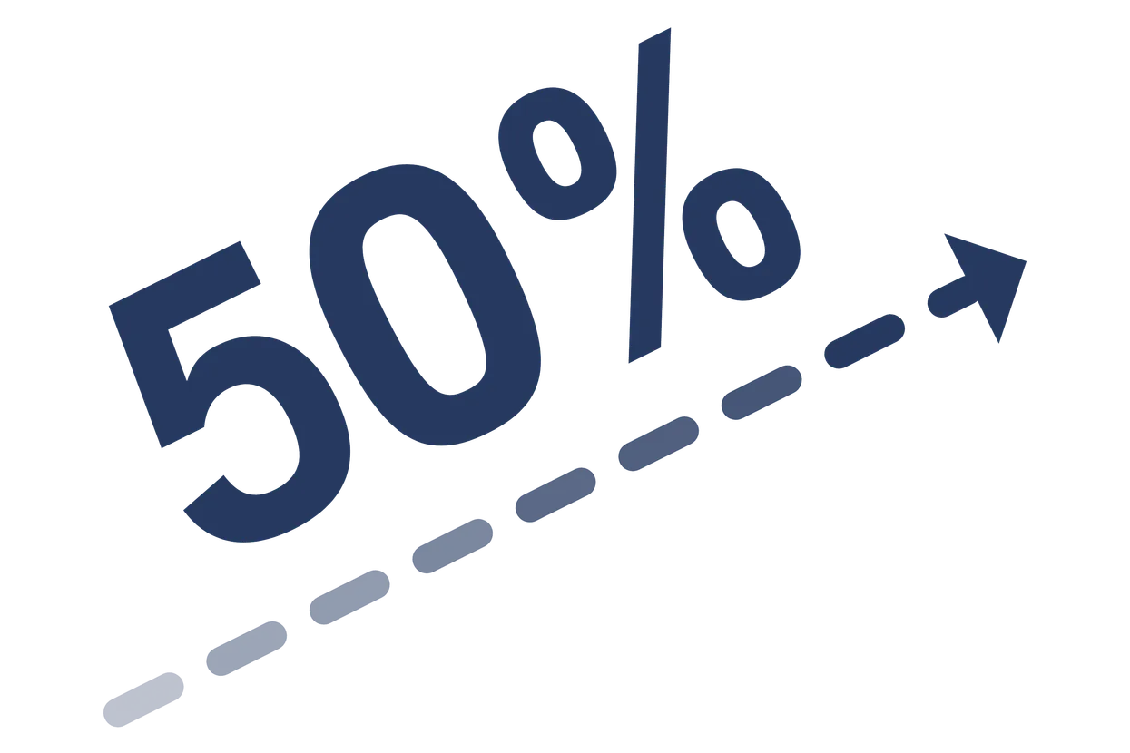 Gestionează pante de până la 50%